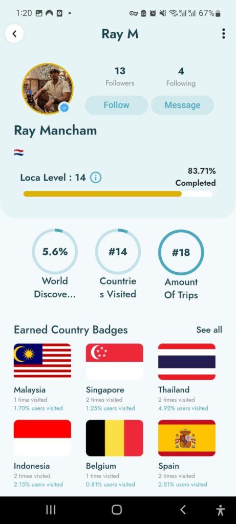 Travel Profile of digital nomads in the app for digital nomads GoLoca