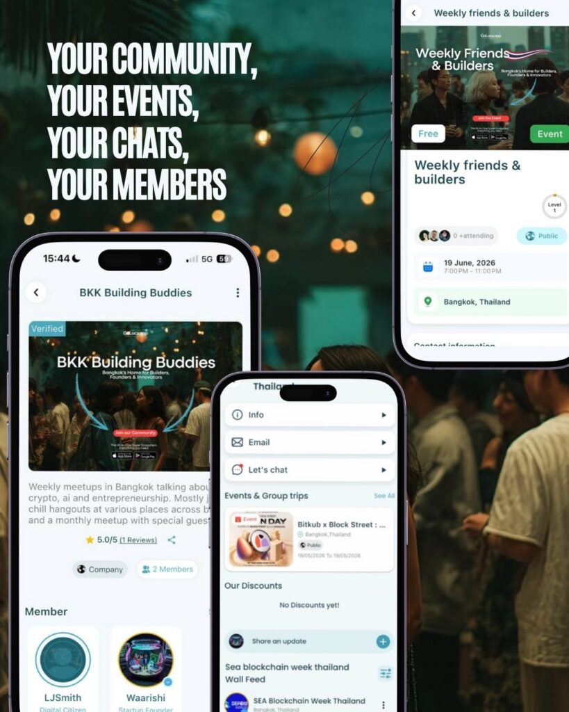 building a community goloca